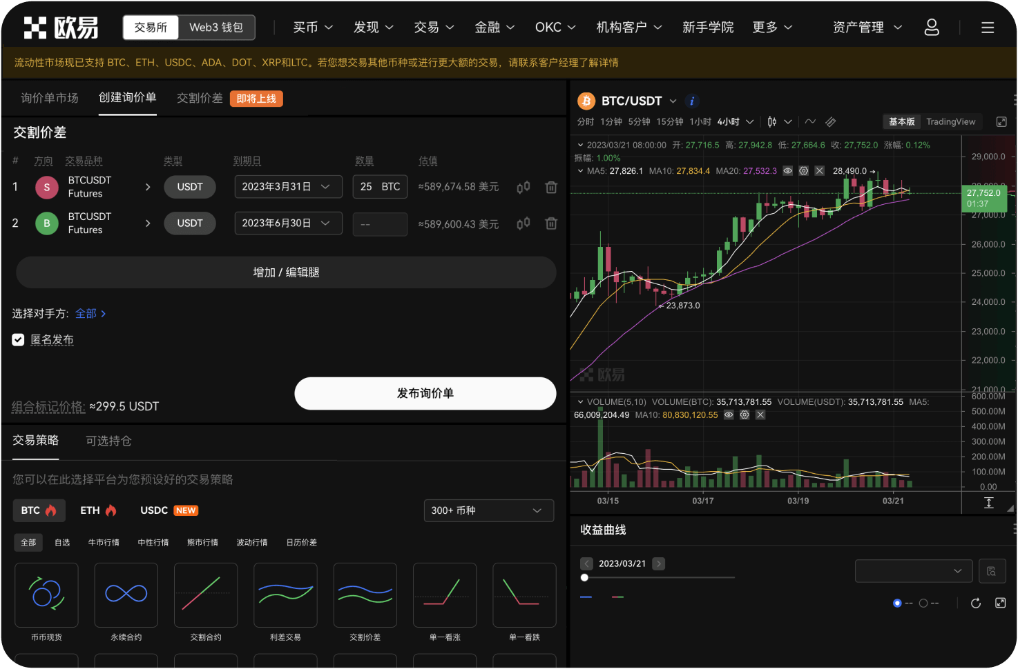 根据K线图，当前主要的支撑位在哪里